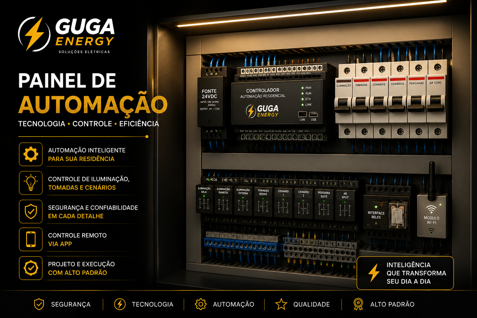 Quadro elétrico de automação