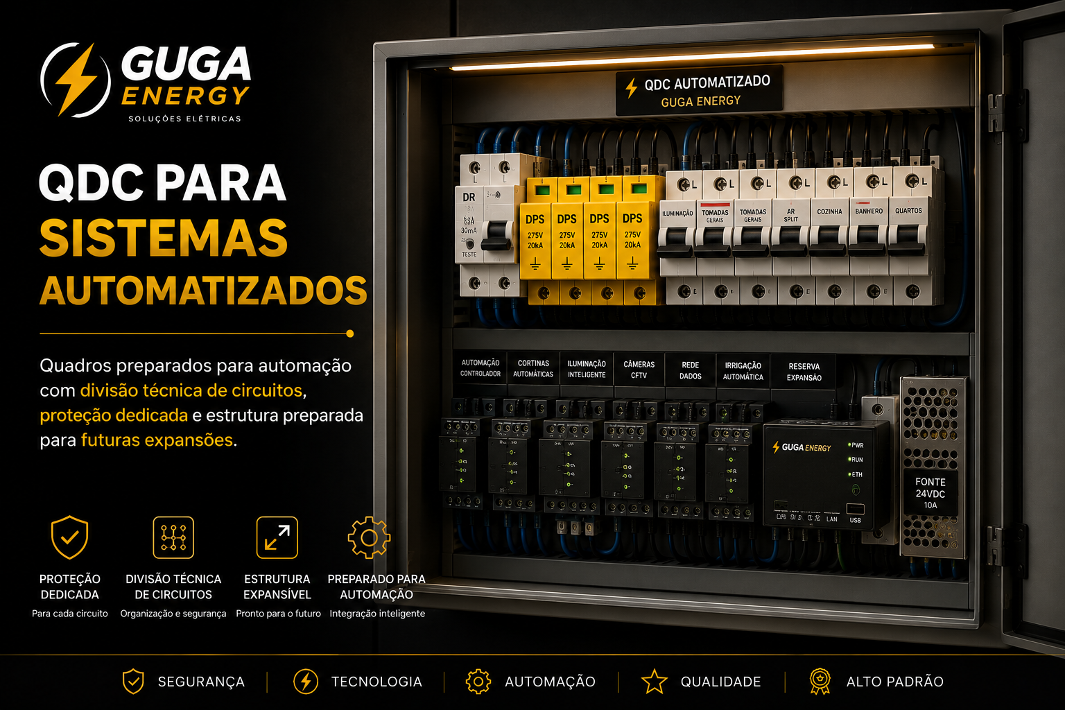 Sistema de quadro elétrico automatizado